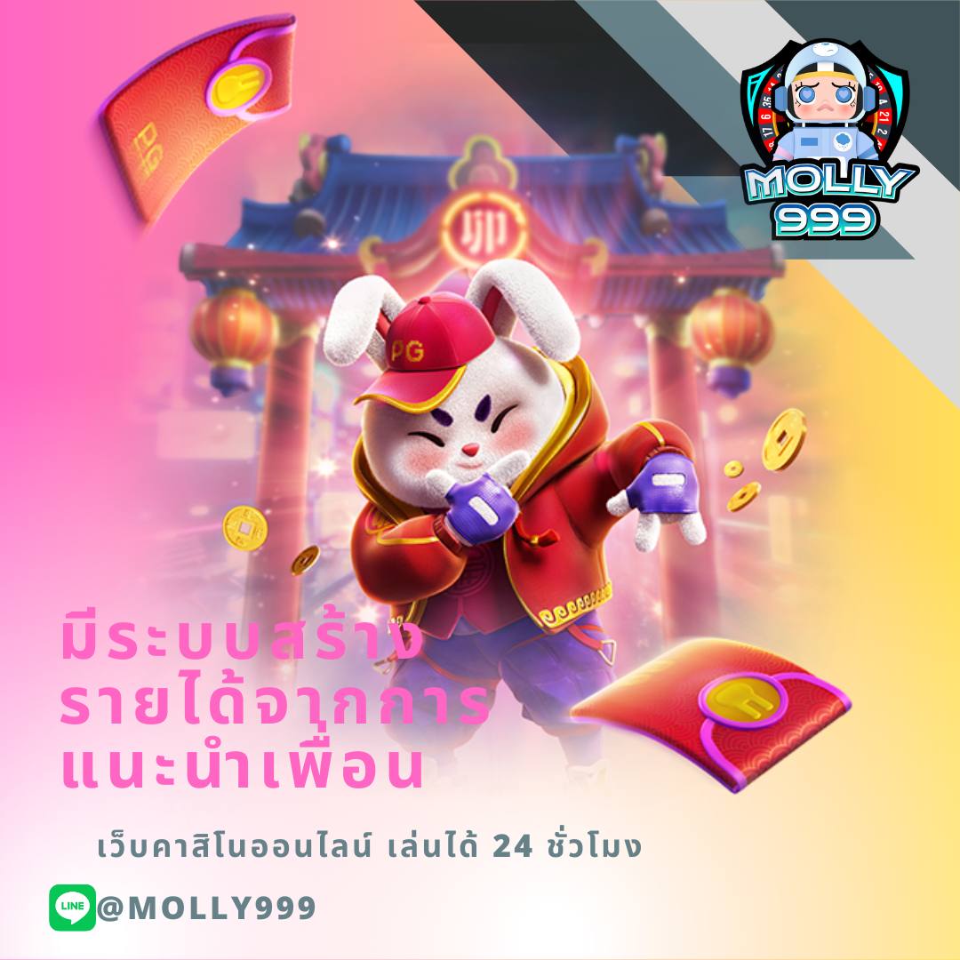neko999 ฝาก 100 บาท รับเพิ่มทันที 20 บาท